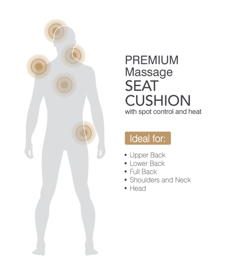 Premium Seat Cushion Massager