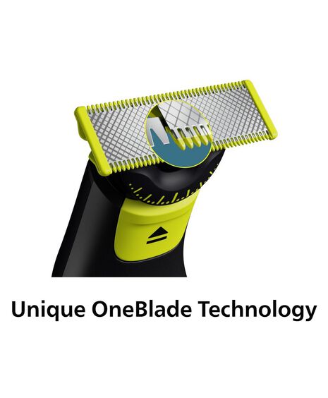 OneBlade 360 Face & Body PRO