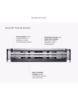 Sensor Excel Razor