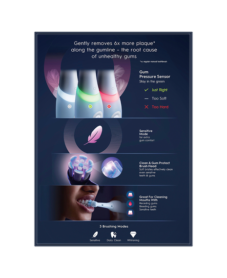 iO3 Electric Toothbrush - Blue