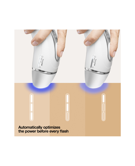Muse ipl long term hair removal device clearance