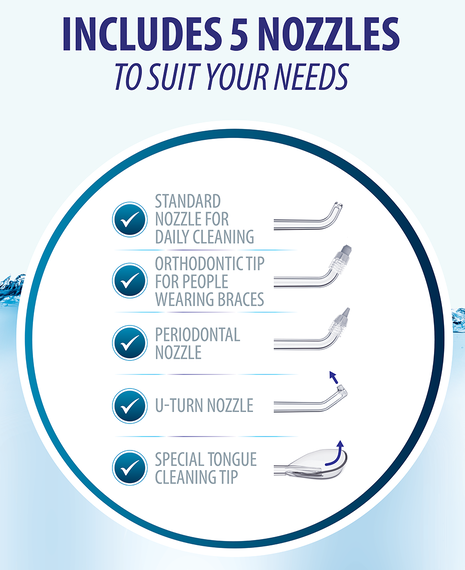 HydroPik Mini Cordless Water Flosser