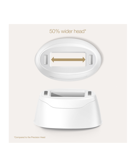 Silk-expert Pro 5 IPL Hair Removal Device 2.0