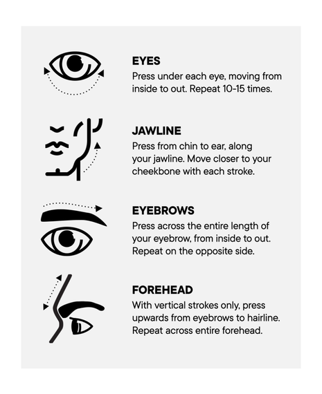 The Endswell | Facial Tool