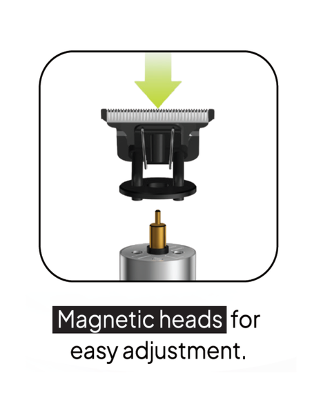 sUper-close T-800 Trimmer