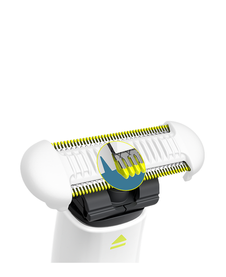 OneBlade Intimate Replacement Blade 2 Pack