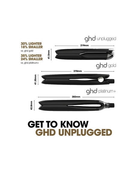 unplugged cordless hair straightener
