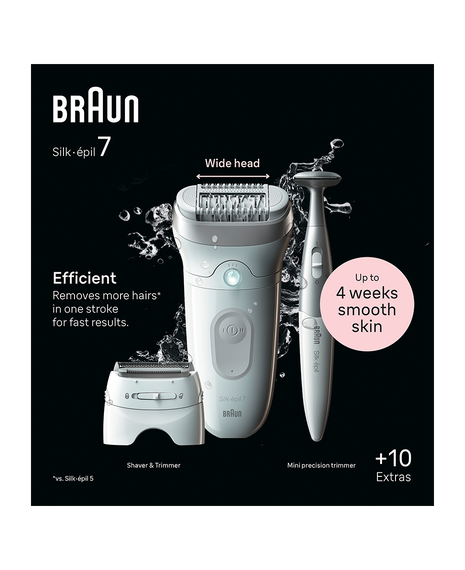 Silk-épil 7 Epilator with Bikini Trimmer & 9 Extras