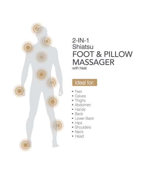 All-Rounder Foot Massager