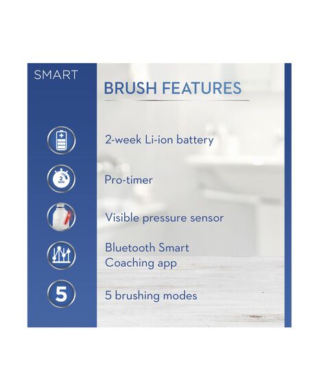Smart 5000 Electric Toothbrush with 2 Handles